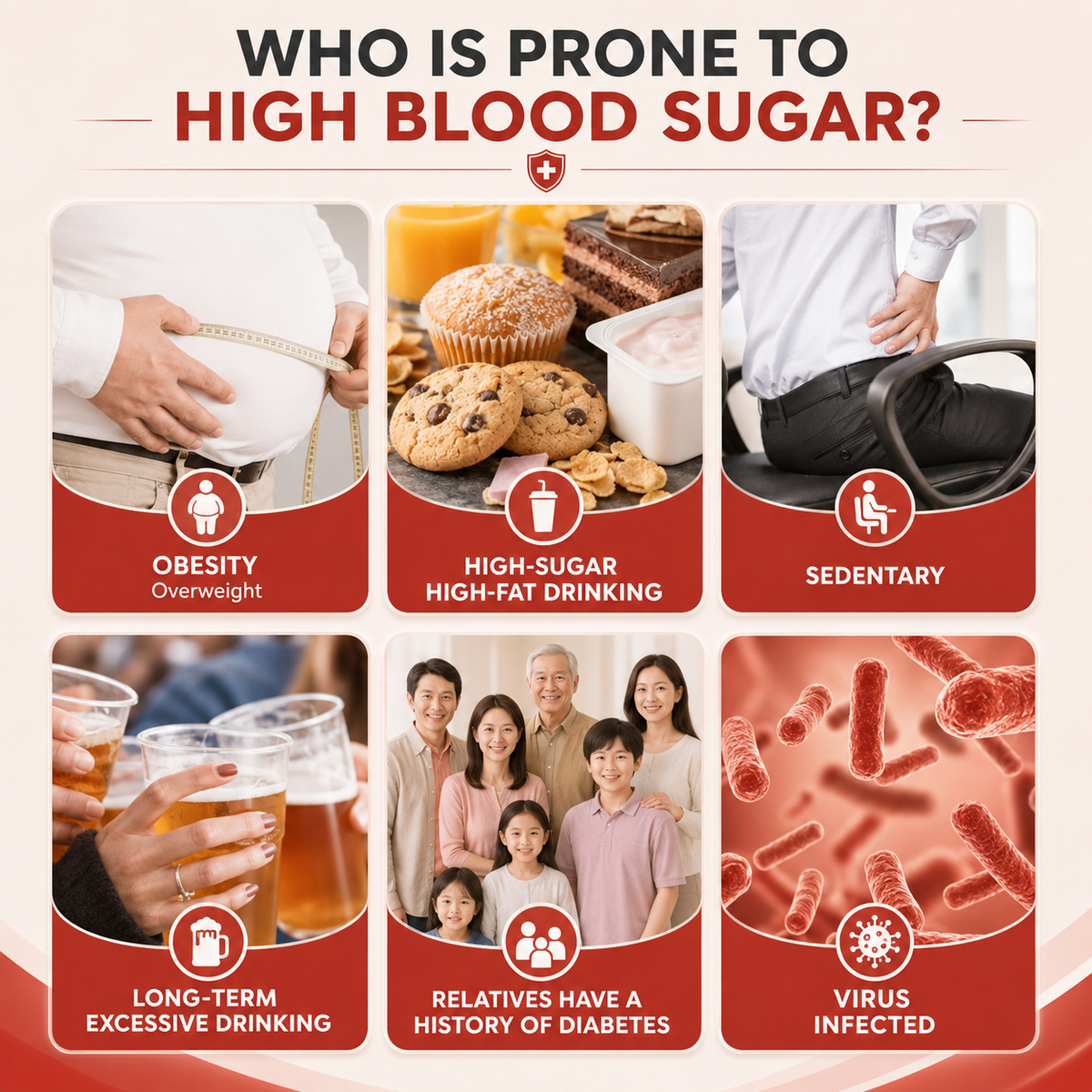 Wimaid® Blood Sugar Control Diabetic Patches