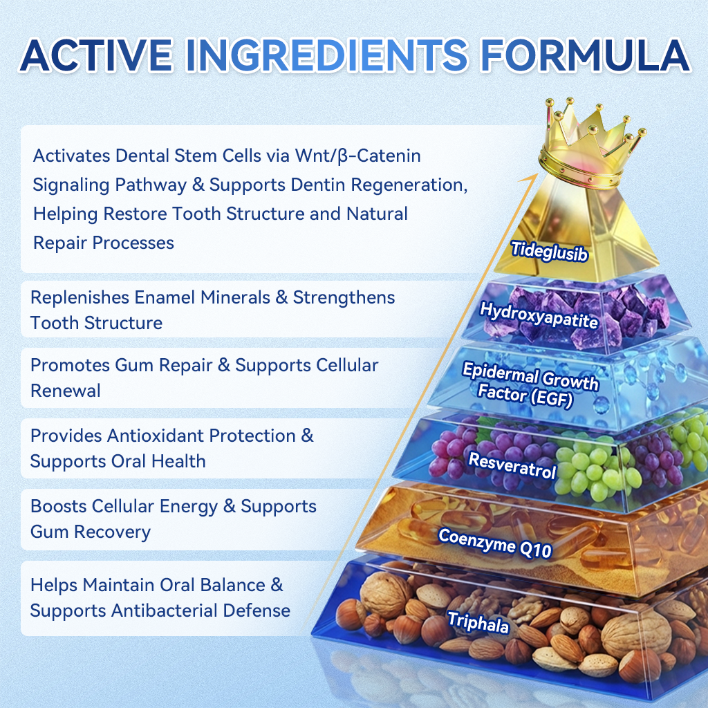 WIMAID® Fast-Dissolving Oral Strips Advanced Daily Oral Care