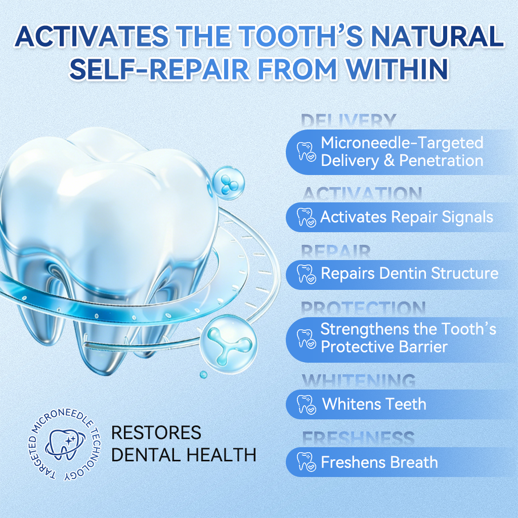 WIMAID® Fast-Dissolving Oral Strips Advanced Daily Oral Care