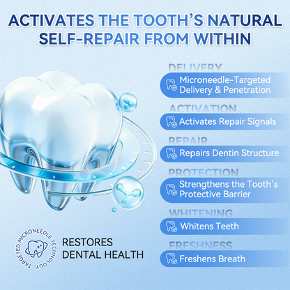 WIMAID® Fast-Dissolving Oral Strips Advanced Daily Oral Care