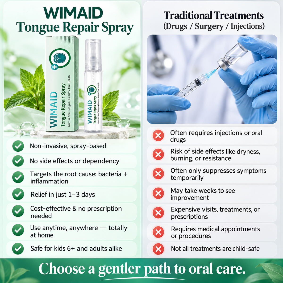 WIMAID™ OralFresh Tongue Care Spray