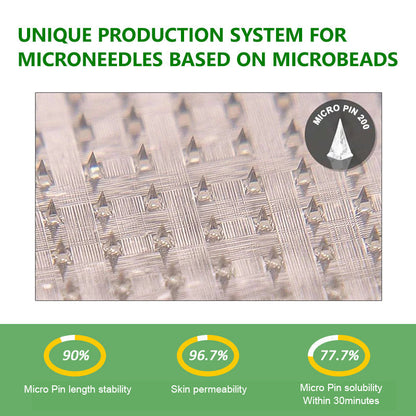 Wimaid® Berberine Slimming Microneedle Patch | 10-in-1 Weight Management Support