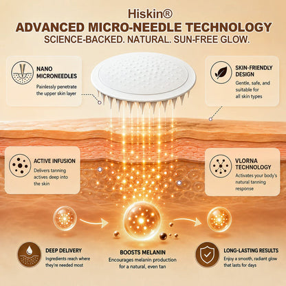 ☀️𝑶𝒇𝒇𝒊𝒄𝒊𝒂𝒍 𝑺𝒕𝒐𝒓𝒆 | ☀️ Wimaid® Sunless Instant Bronze Tanning Microneedle Patch (Just once a day) Visible Bronze Glow in 7 Days No UV, No Orange, No Streaks, No DHA, No Mess