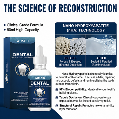 Wimaid™ Advanced Enamel Repair & Whitening Kit (Includes Free LED Mirror)