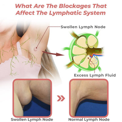 WIMAID™ Lymph Flow Magnetogen Earrings