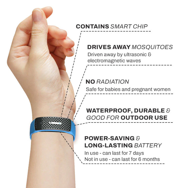 🔥LAST DAY 70% OFF) - WIMAID™ Matteo Ultrasonic Body Shape Wristband Pro 🔥