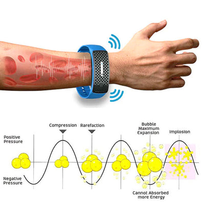 🔥LAST DAY 70% OFF) - WIMAID™ Matteo Ultrasonic Body Shape Wristband Pro 🔥