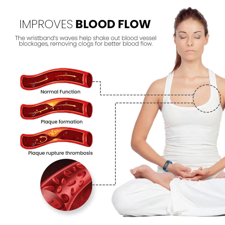 🔥LAST DAY 70% OFF) - WIMAID™ Matteo Ultrasonic Body Shape Wristband Pro 🔥