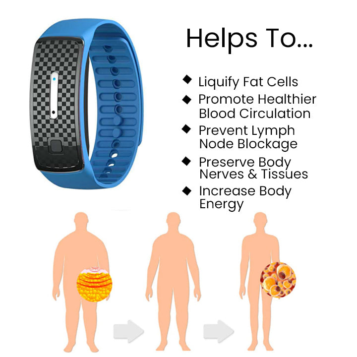 🔥LAST DAY 70% OFF) - WIMAID™ Matteo Ultrasonic Body Shape Wristband Pro 🔥