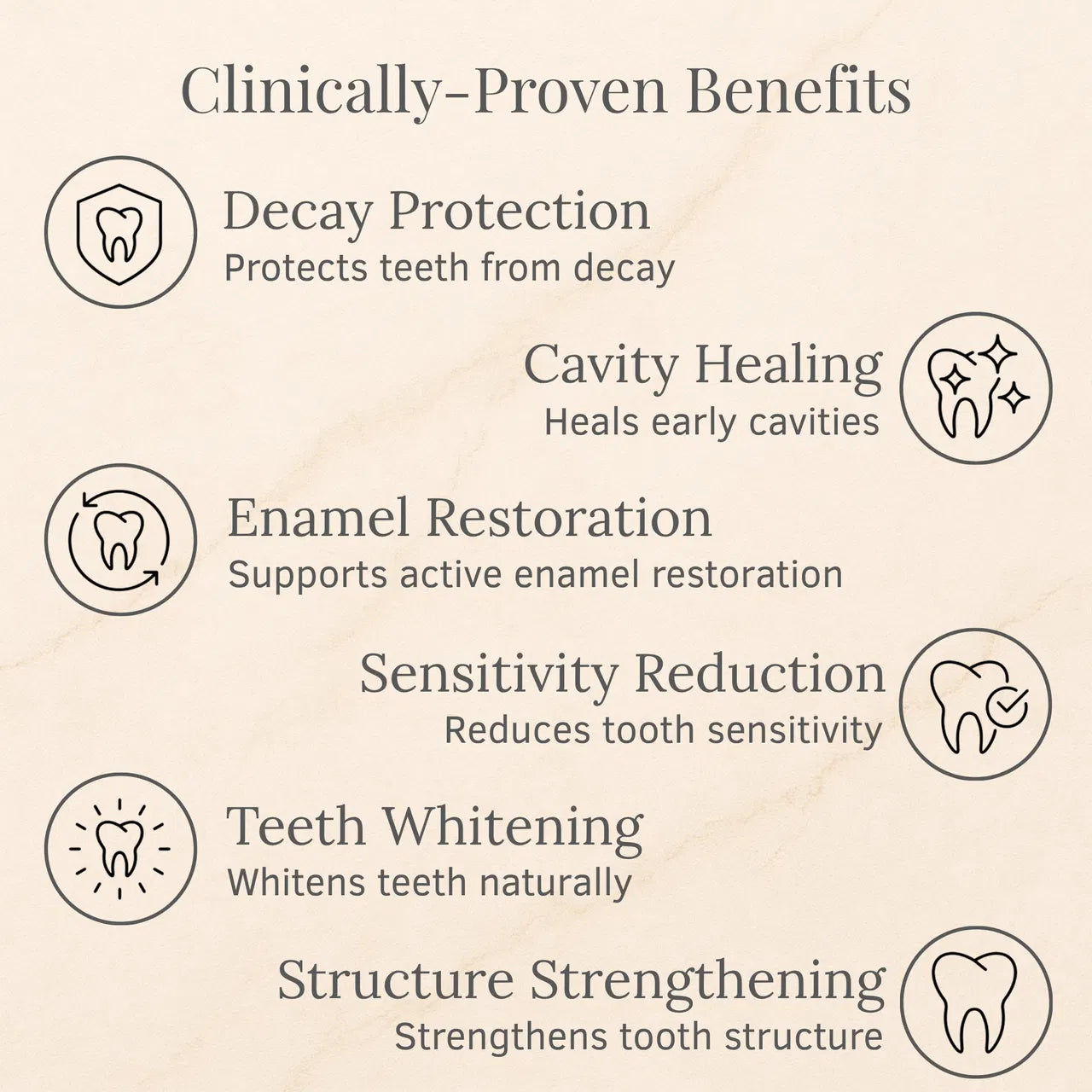 Wimaid™ Advanced Enamel Repair & Whitening Kit (Includes Free LED Mirror)