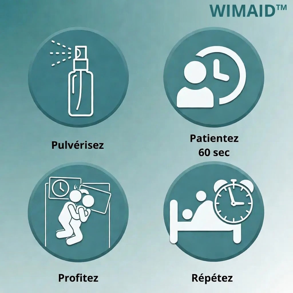WIMAID - Erhalten Sie 98 % stärkere Erektionen in nur 60 Sekunden! | DISKRETER VERSAND!
