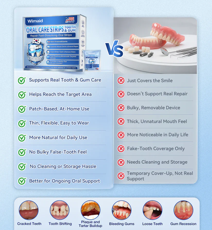 WIMAID® Fast-Dissolving Oral Strips Advanced Daily Oral Care
